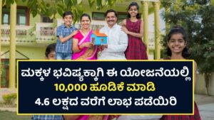 Sukanya Samriddhi Yojana